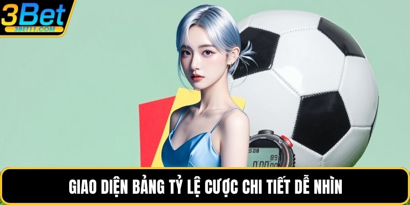 Giao diện bảng tỷ lệ cược chi tiết dễ nhìn
