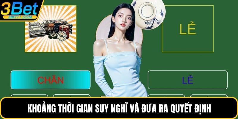 Khoảng thời gian suy nghĩ và đưa ra quyết định